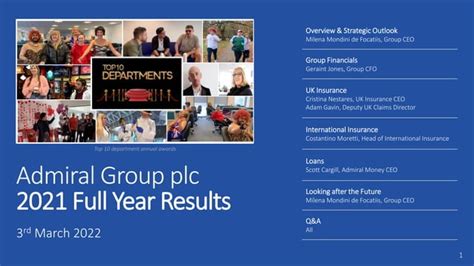Casino Group: 2021 Full Year Results .